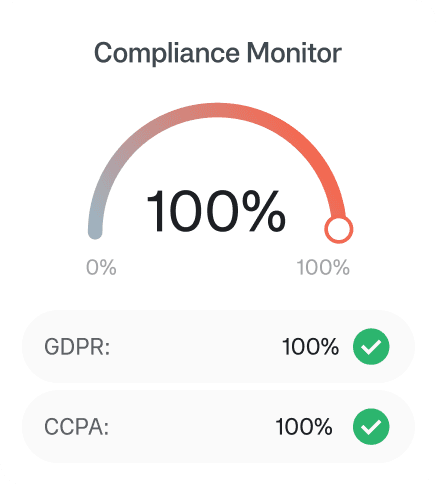 Regulatory Compliance